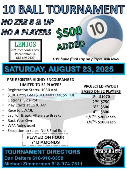 Tournament flyer / rules image